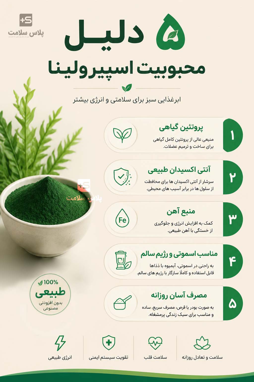 اسپیرولینا پلاس سلامت