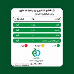 ماچا لته رژیمی کارامل بدون قند