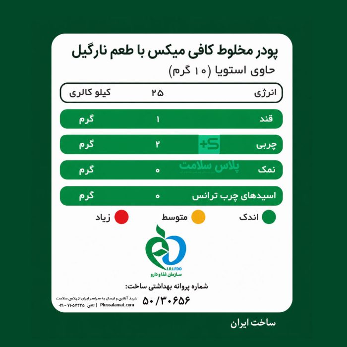 کافی میکس نارگیل پپتینا