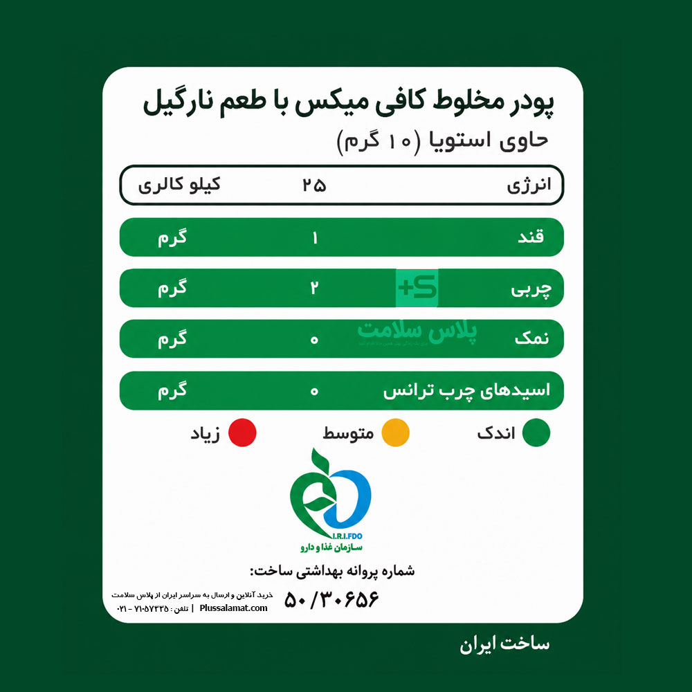 کافی میکس نارگیل پپتینا