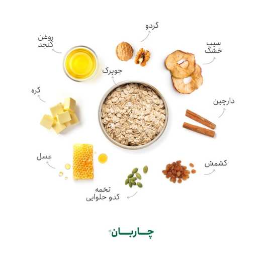 %D9%85%D9%88%D8%B3%D9%84%DB%8C %D8%B3%DB%8C%D8%A8 %D9%88 %D8%AF%D8%A7%D8%B1%DA%86%DB%8C%D9%86