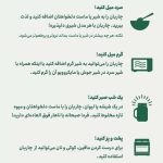 طرز مصرف موسلی و گرانولا