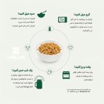گرانولا وگان چاربان