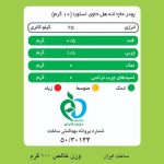 ماچا لته هل پپتینا