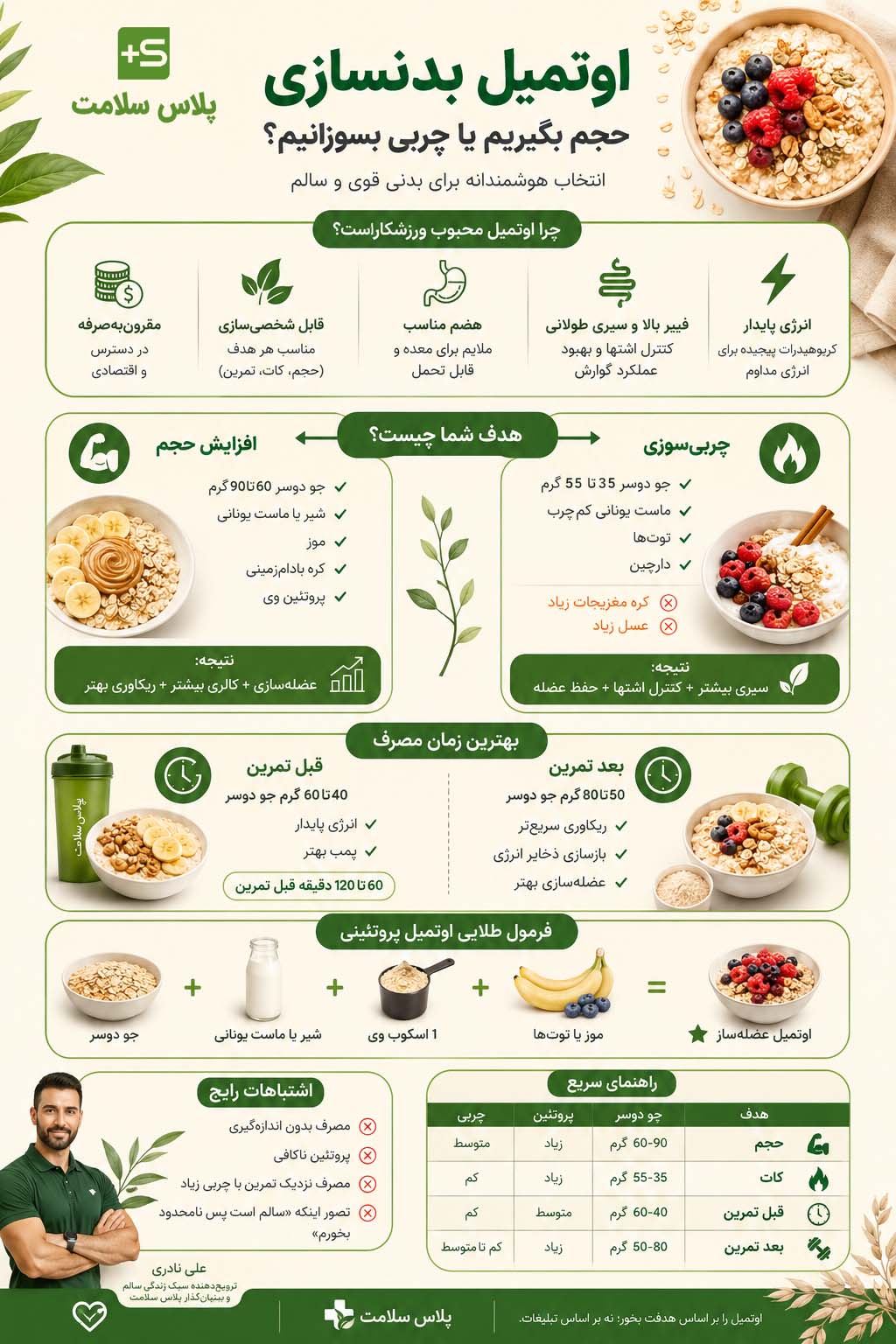اوتمیل بدنسازی