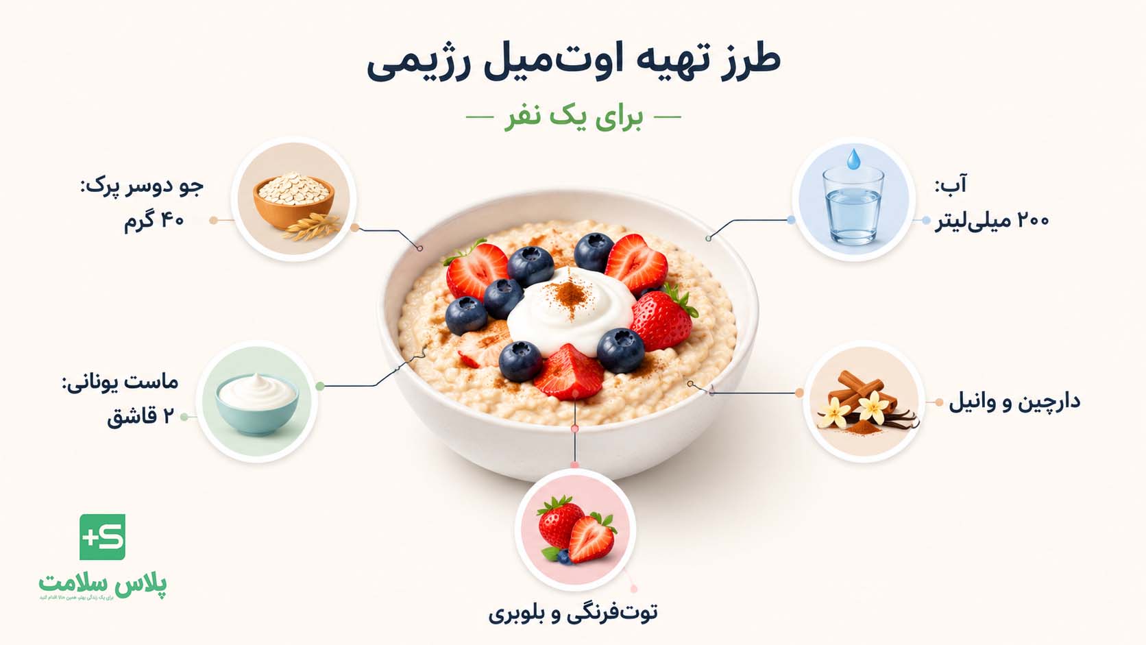 طرز تهیه اوتمیل رژیمی برای یک نفر